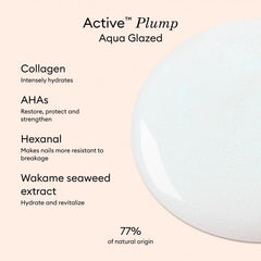 Active Plump Aqua Glazed