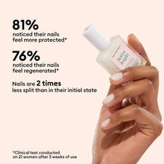 Starter Routine - Yellow Nails