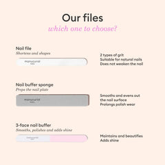 3-Face Nail Buffer