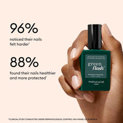Vitaminized Base Coat Green Flash™
