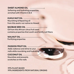+ Nourishing Cuticle Oil