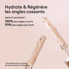 Sérum Complet