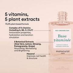 Vitaminized Base