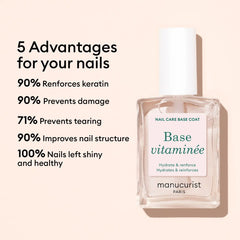 Nail Moisturizing Duo