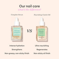 Nail Hydrating Serum