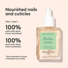 Ultimate Routine - Ridged Nails