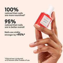 Starter Routine - Sensitive Nails