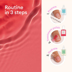 Super Ultimate Active Manicure Kit