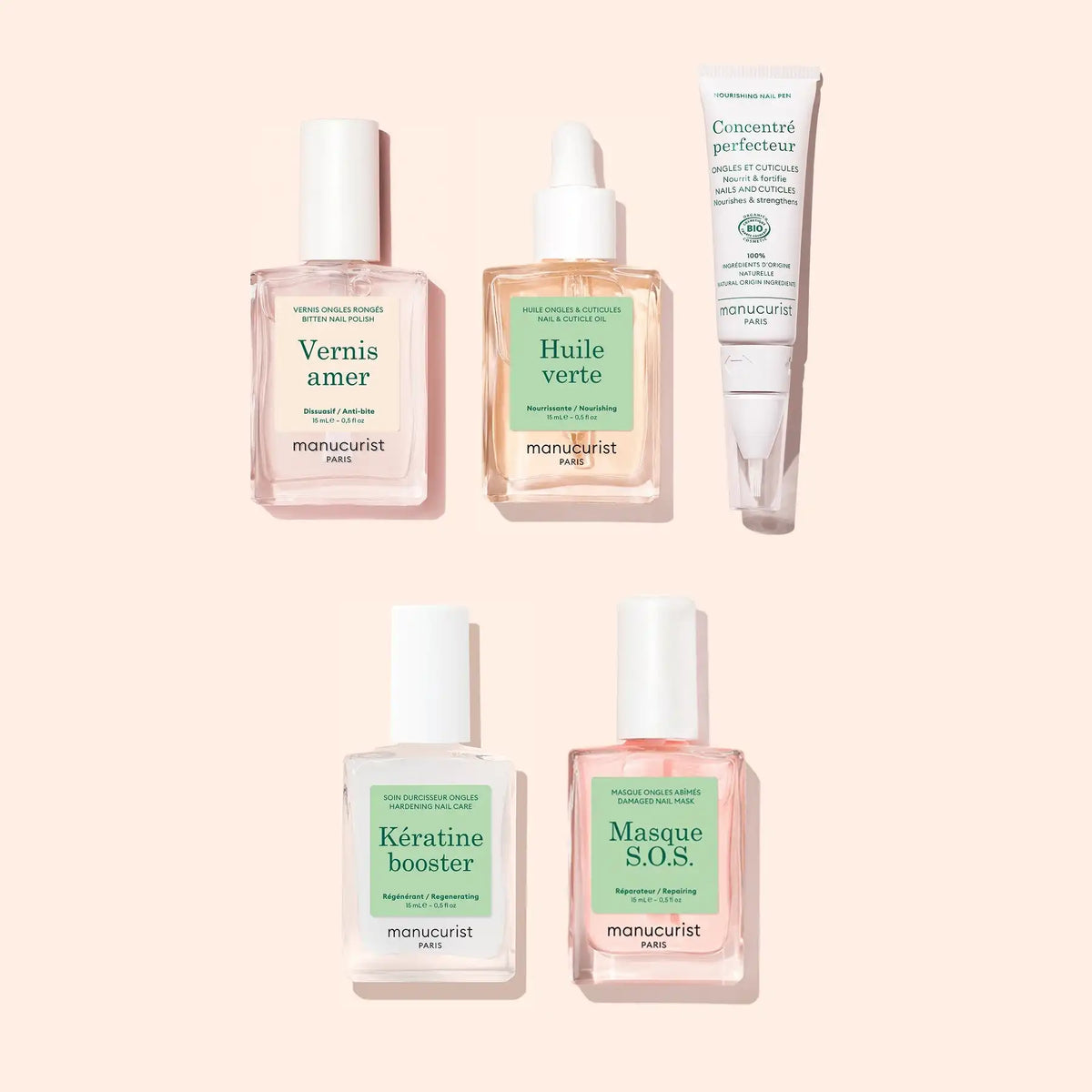 Ultimate Routine - Bitten Nails
