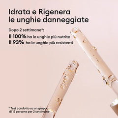 Sérum Complet